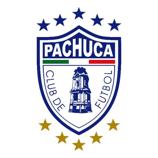 CF Pachuca Schedule 2026–2027